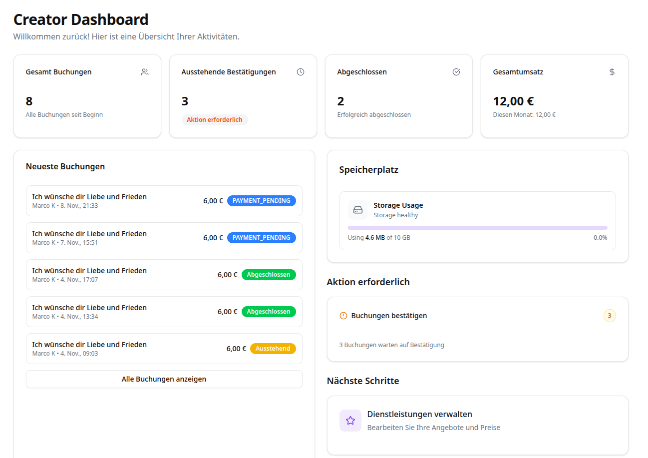 Creator Dashboard
